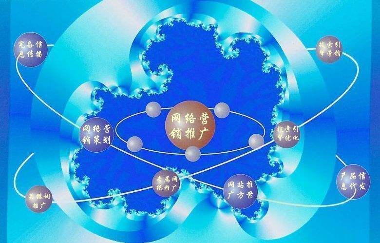 双滦新媒体运营企业需要掌握的网络推广技巧有哪些